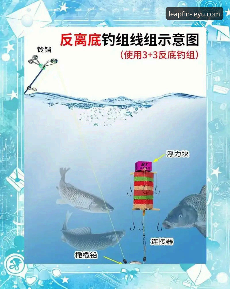 3个步骤搞定乐鱼常见问题安装教程，新手也能轻松上手