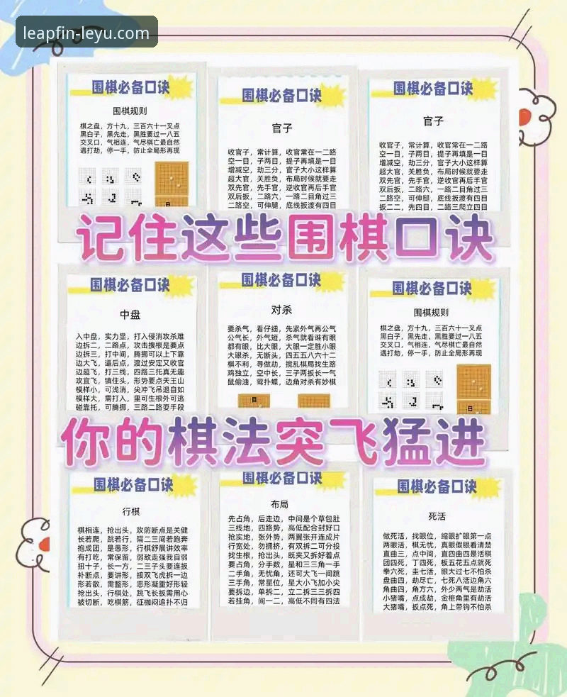 乐鱼棋牌游戏实用指南：新手快速上手的必备知识