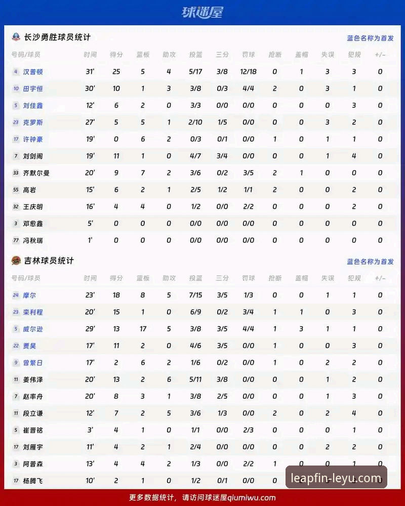 火箭主场大胜尼克斯：从比赛数据看乐鱼体育平台观赛体验完整指南