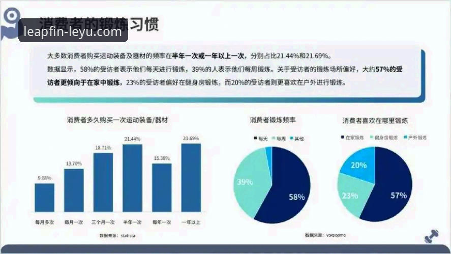乐鱼体育平台详解：从用户体验到行业趋势的全面分析